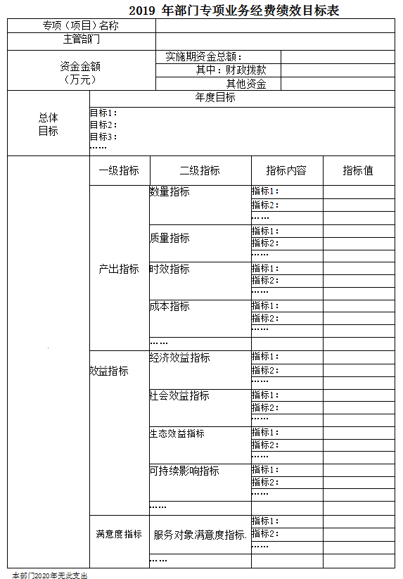 2020年部门综合预算说明(图23)