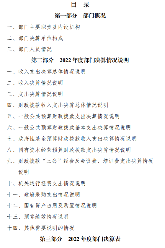 中国国际贸易促进委员会宝鸡市支会 2022 年度部门决算(图2)