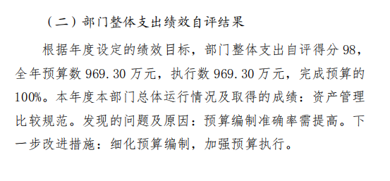 中国国际贸易促进委员会宝鸡市支会 2022 年度部门决算(图13)